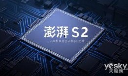 c s2最新爆料,揭秘神秘新功能与未来发展趋势